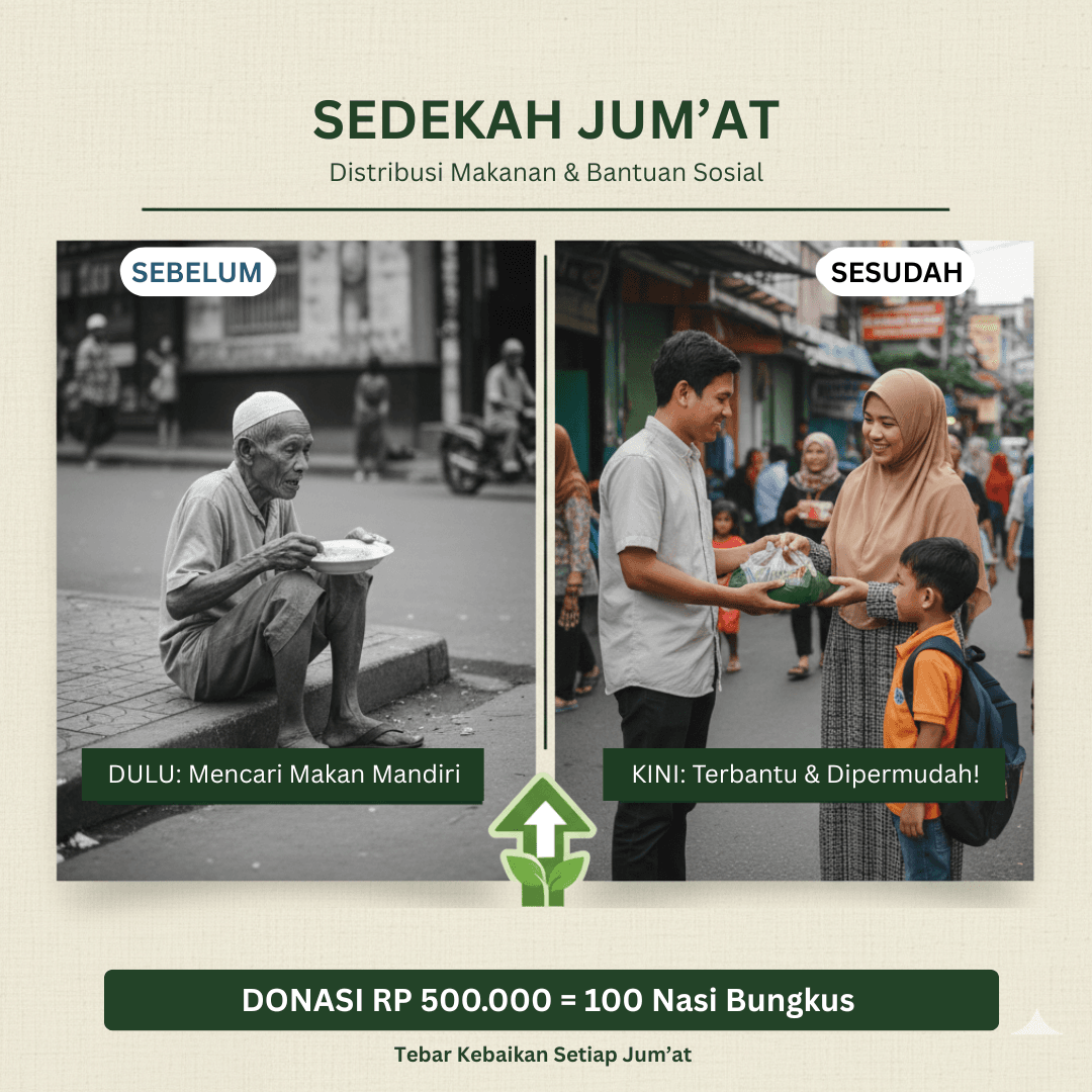 SEDEKAH JUMAT